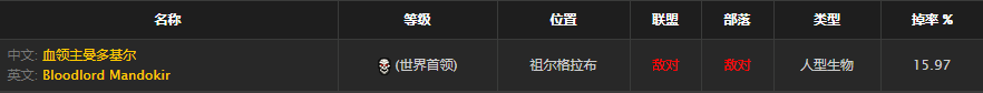 《魔兽世界》怀旧服哈卡莱战刃属性介绍