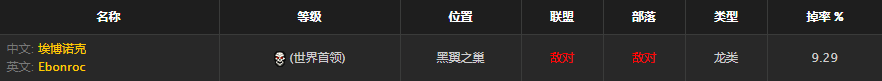 《魔兽世界》怀旧服龙息手持火炮属性介绍
