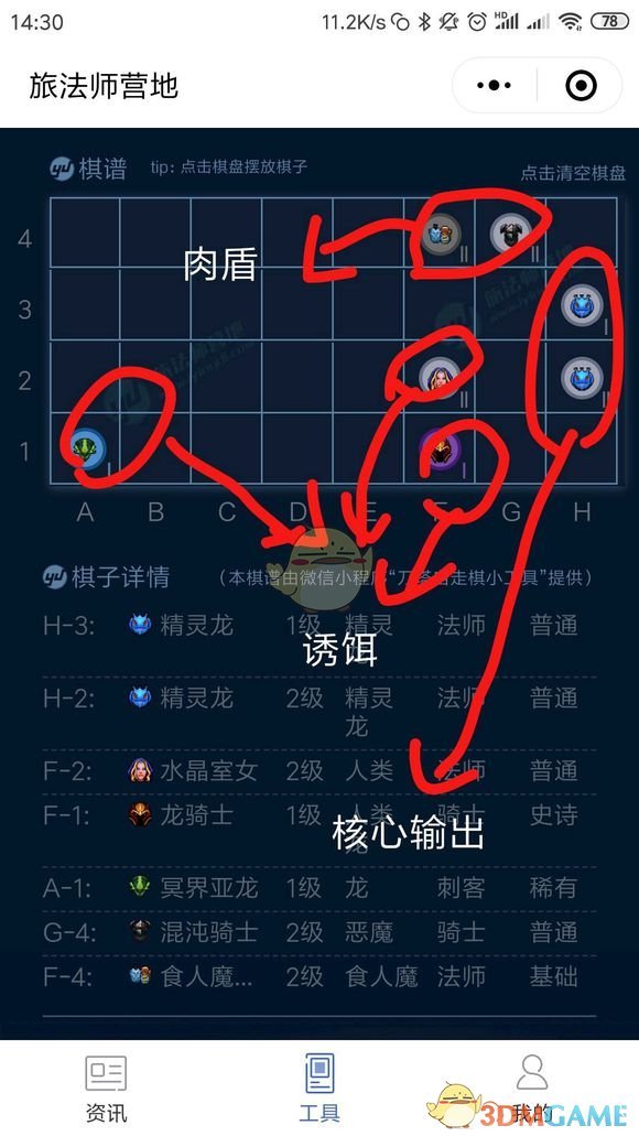 《DOTA2》自走棋猎人阵容克制攻略